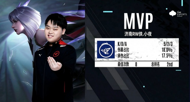 一直以出众 一直以出众